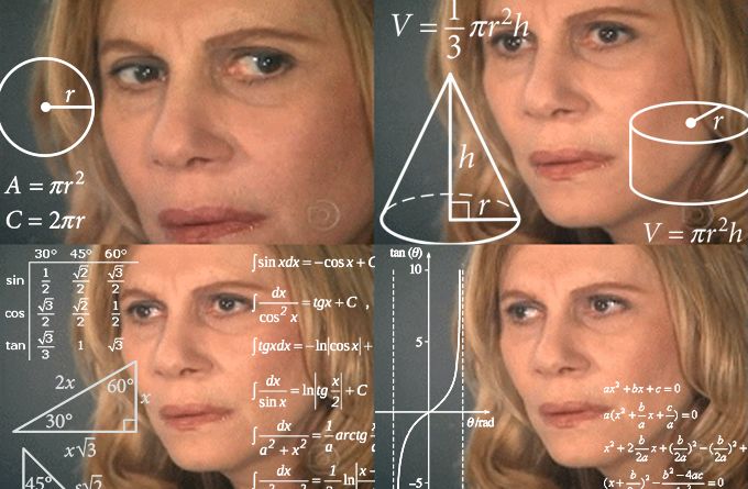 Calculating Meme meme template