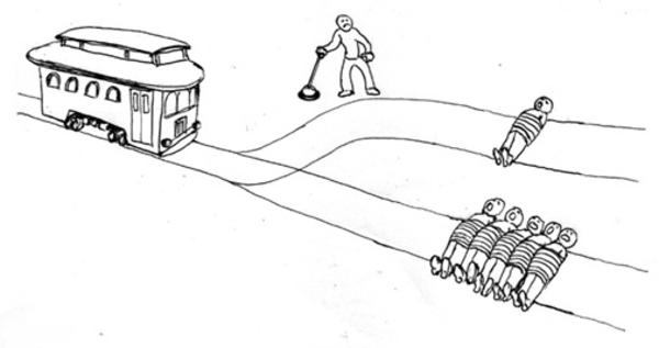 Trolley Problem meme template