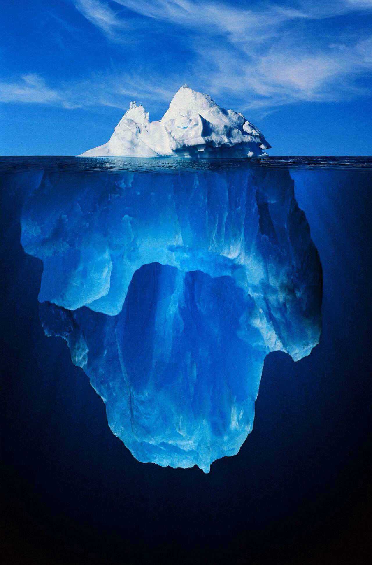 Iceberg meme template